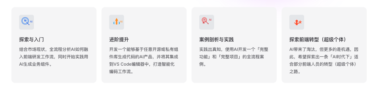 AI 赋能前端研发章节概览